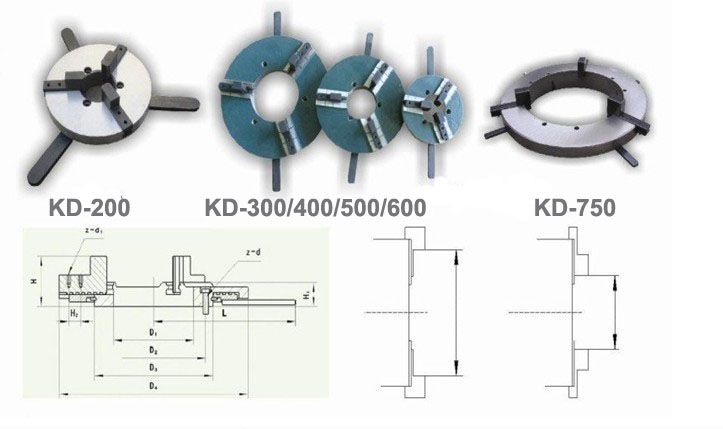 welding chuck KC-65/125 and KD200/300/400/500/600/750